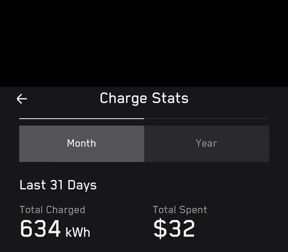 Man conducts 31-day experiment to prove charging a Tesla Cybertruck costs way less than you think